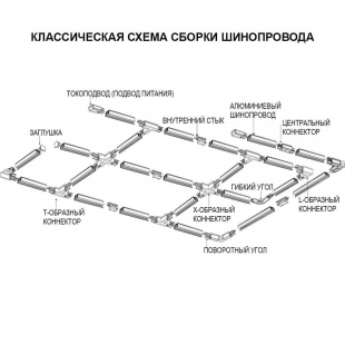 Коннектор прямой Ideal Lux Link Electrified Connector Bk On-Off